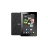 View Product Details